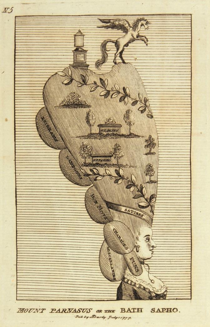 Matthew and Mary Darly - Mount Parnasus or the Bath Sapho